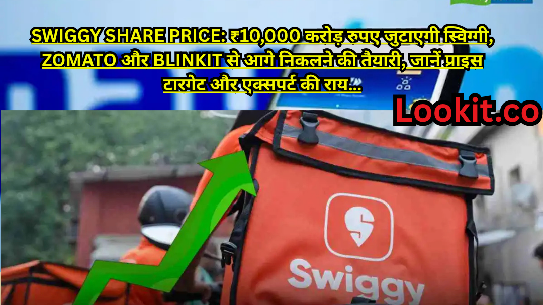 Swiggy Share Price