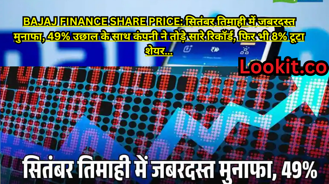 Bajaj Finance Share Price