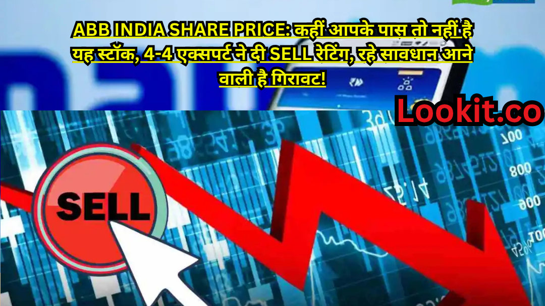 ABB India Share Price